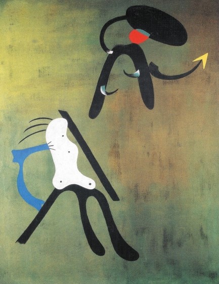 Miró‘s Painting (1933)