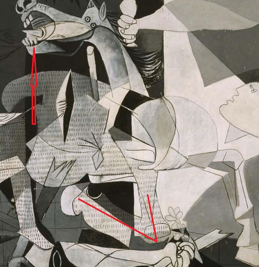 A horse is observed, with a fractured limb, with a face of agony and pain, a spear piercing it, generating the effect of suffering in Picasso's Guernica. 