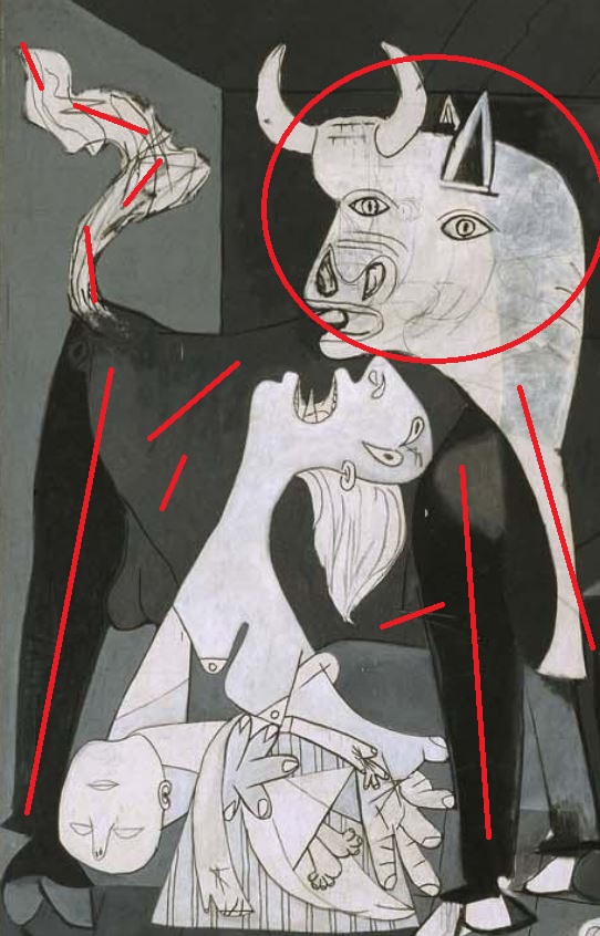 The Bull A Multifaceted Symbol of War and Resistance in Picasso's Guernica